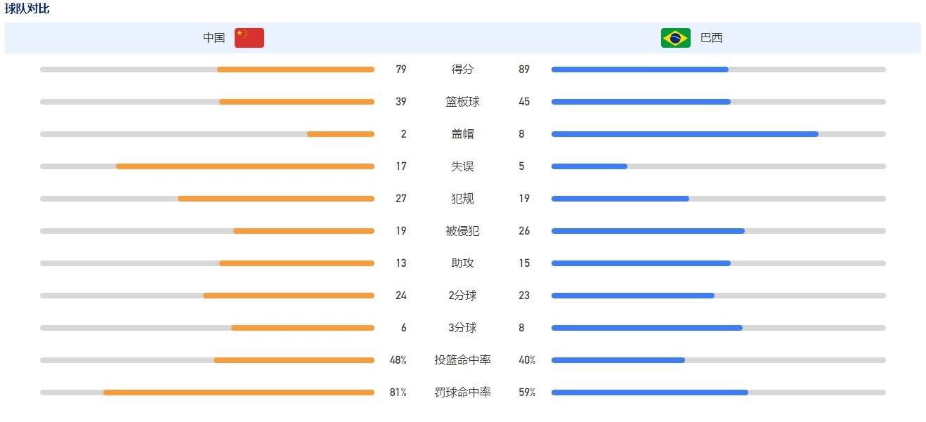 一些粉丝推测《复仇者联盟4》中会出现很多闪回场景，由此前影片在网上流传的片场照来看，该系列的许多经典场景都将重现